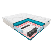 Materac PREMIUM HYBRIS -...