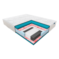 Materac PREMIUM HYBRIS - JANPOL
