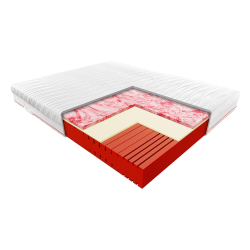 Materac KOMFORT POLA - JANPOL