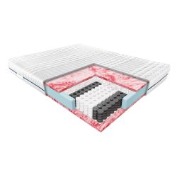 Materac STANDARD TAURIS - JANPOL