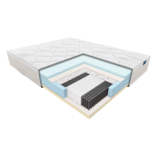 Materac PREMIUM NOLLI - JANPOL