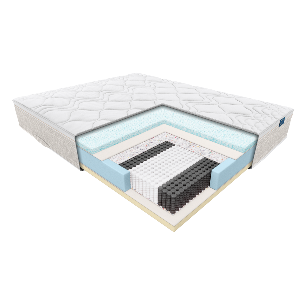 Materac PREMIUM NOLLI - JANPOL