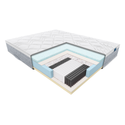 Materac PREMIUM NOLLI - JANPOL