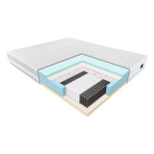 Materac PREMIUM NOLLI - JANPOL