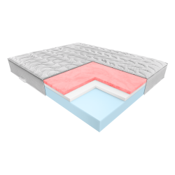 Materac ESSENCE - JANPOL