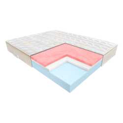 Materac ESSENCE - JANPOL