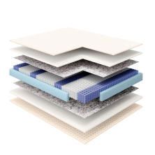 Materac rehabilitacyjny CORA - JANPOL