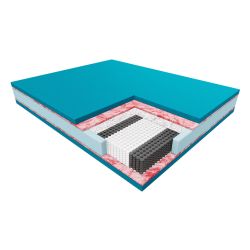 Materac PREMIUM HYBRIS - JANPOL