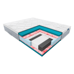 Materac PREMIUM HYBRIS - JANPOL