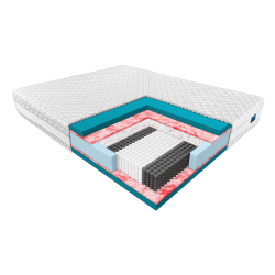 Materac PREMIUM HYBRIS - JANPOL