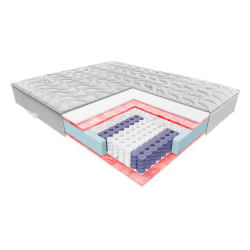 Materac Dynamic - JANPOL