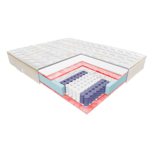 Materac Dynamic - JANPOL