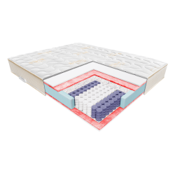 Materac Dynamic - JANPOL