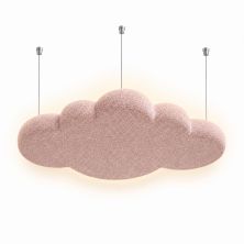 PANEL SUFITOWY LED CHMURKA – dekoracja, oświetlenie i wygłuszenie 3w1